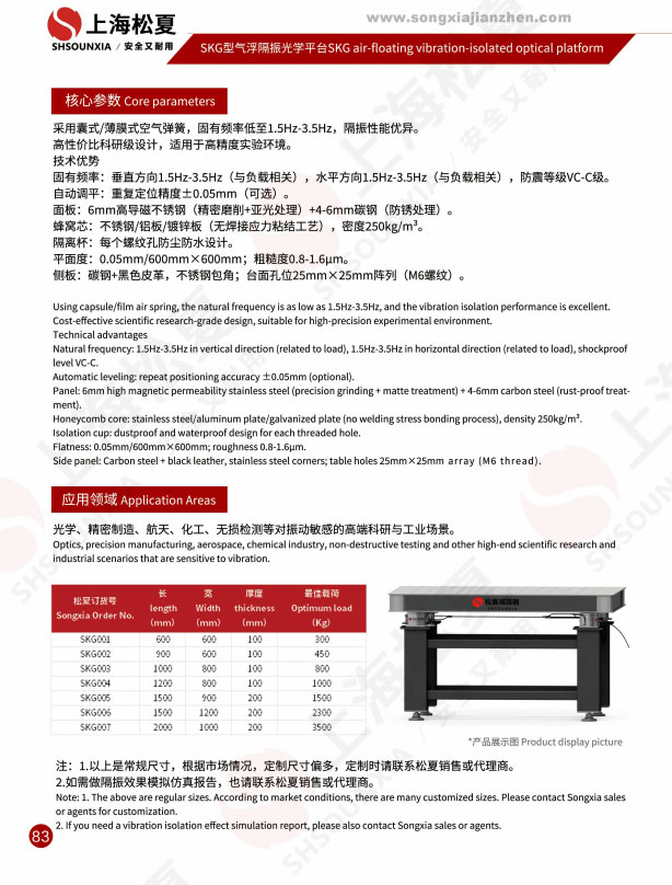SKM型大理石隔振桌